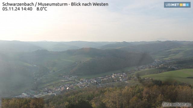 WebCam showing current Snow conditions in Bach