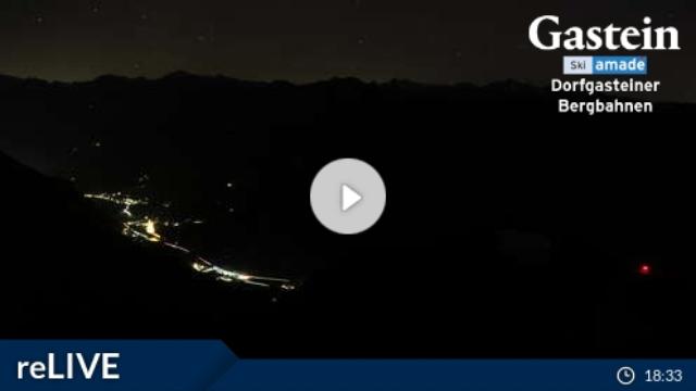 WebCam showing current Snow conditions in Dorfgastein