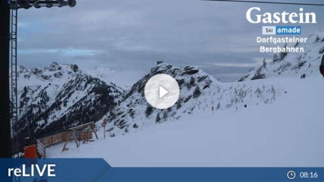 WebCam showing current Snow conditions in Dorfgastein