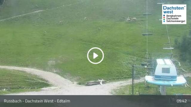 WebCam showing current Snow conditions in Rußbach