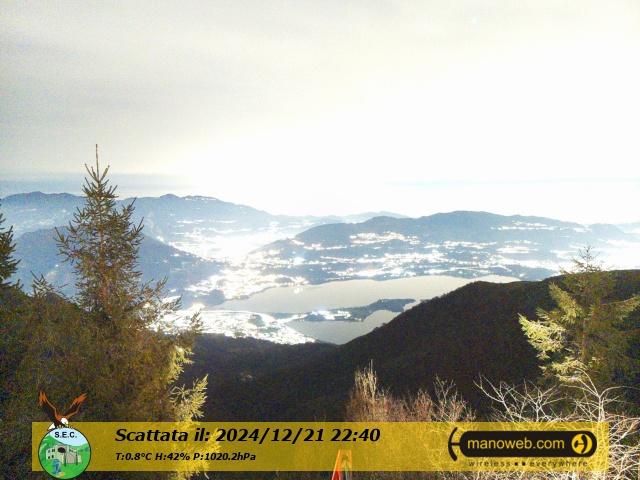 WebCam showing current Snow conditions in Panorama