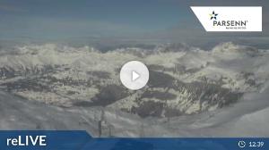 WebCam showing current Snow conditions in Davos, ©wtvthmb.feratel.com