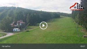 WebCam showing current Snow conditions in Harrachov, &copy;wtvthmb.feratel.com