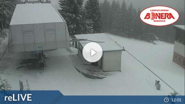 WebCam showing current Snow conditions in Ramzova - Petrikov