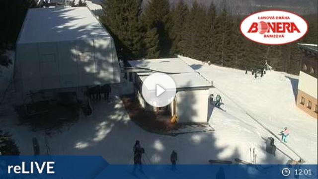 WebCam showing current Snow conditions in Ramzova - Petrikov