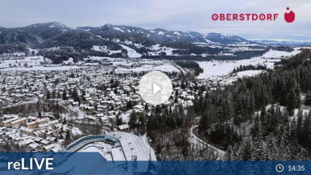 WebCam showing current Snow conditions in Oberstdorf