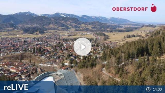 WebCam showing current Snow conditions in Oberstdorf