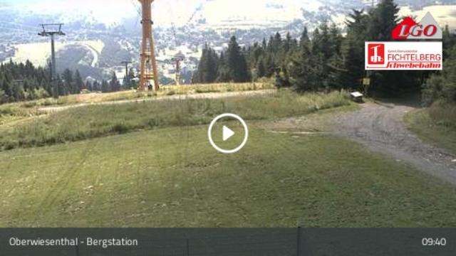 WebCam showing current Snow conditions in Oberwiesenthal